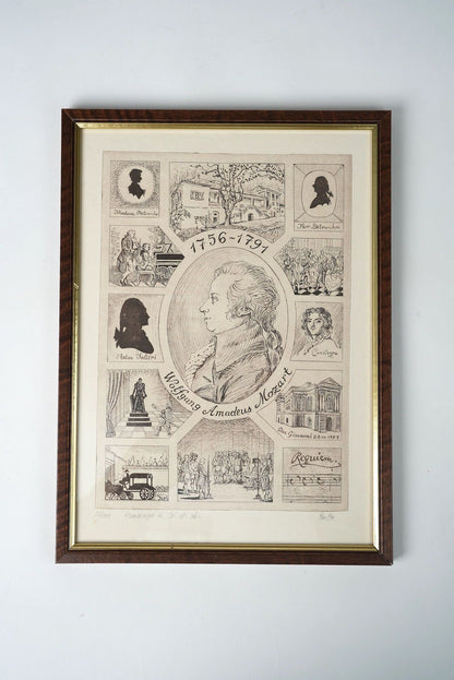 Wolfgang Etching, 1756